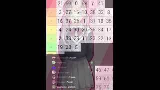 Karaoke Mid Number Ranking?! #trending #shorts #short #funny #larp #larptube